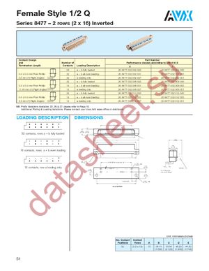 108477048001049 datasheet  